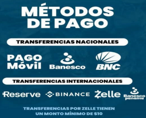 MATODOS DE PAGO